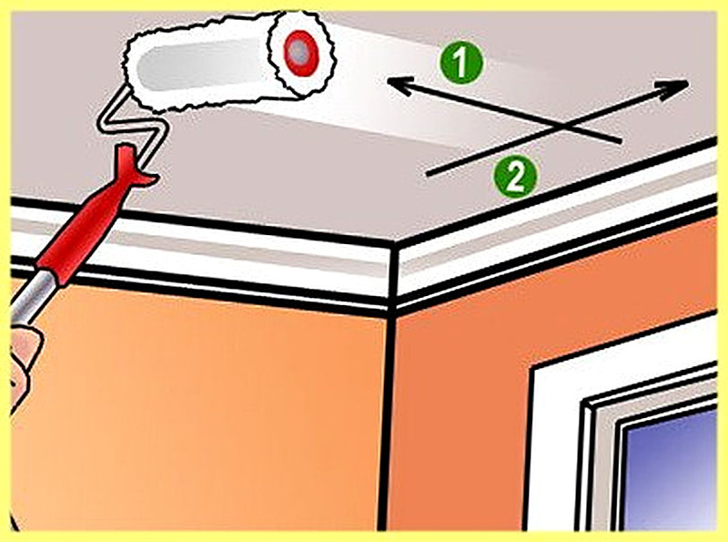 Процесс побелки потолка