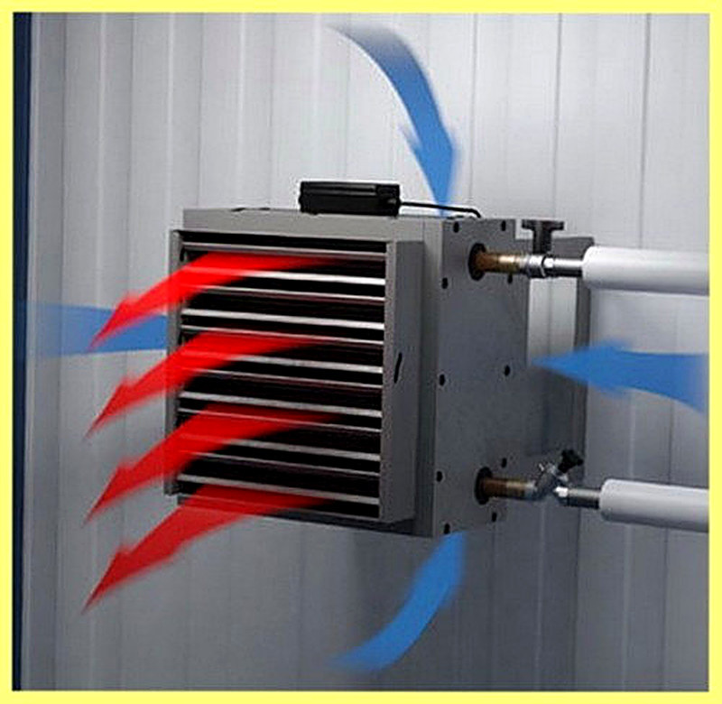 Конвекторная или конвекционная подача тепла