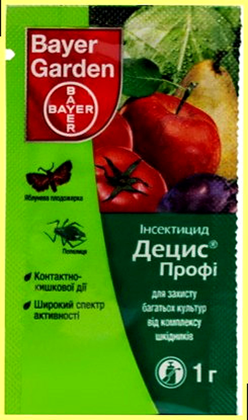 Препарат Децис