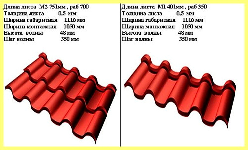 Андалузия Люкс одношаговая
