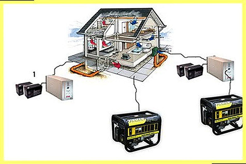 Преимущества и недостатки генераторов переменного тока