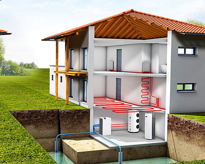Самое выгодное отопление частного дома