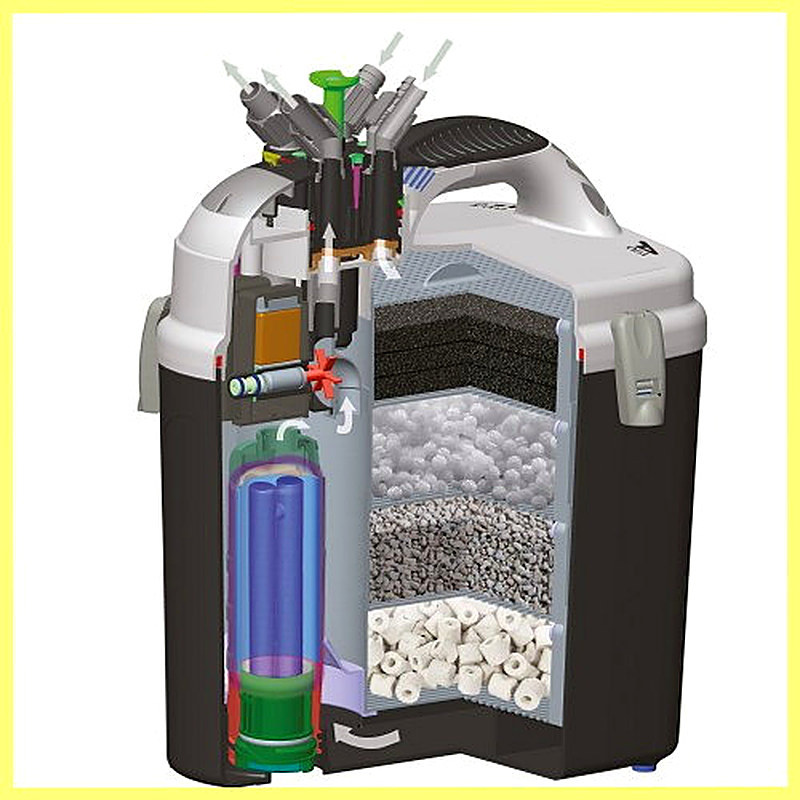 Какой фильтр для аквариума лучше выбрать