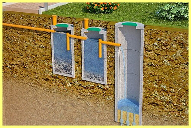 Septik bez otkachki i zapaha svoimi rukami