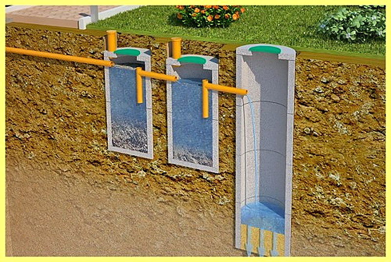 Septik bez otkachki i zapaha svoimi rukami