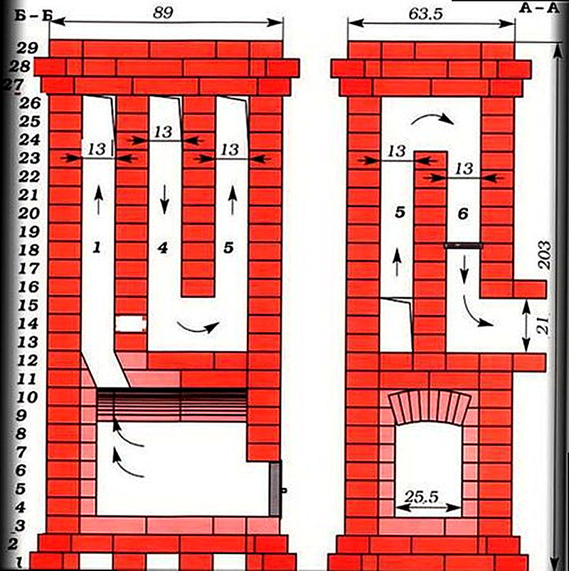 Как самостоятельно построить печь Голландку из кирпича