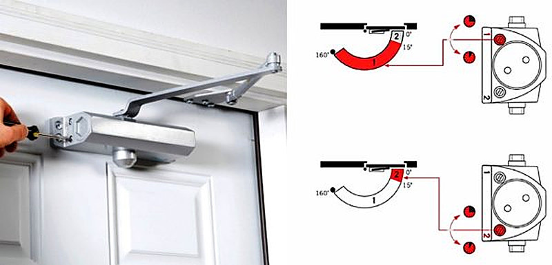 Доводчики для входных дверей регулировка
