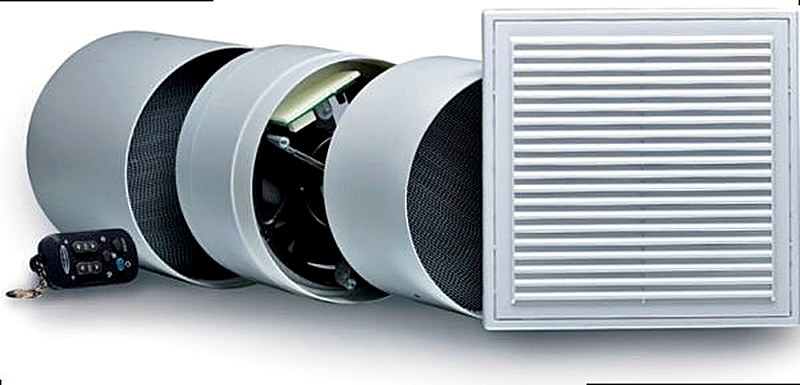 Естественная вентиляция или приточно-вытяжная