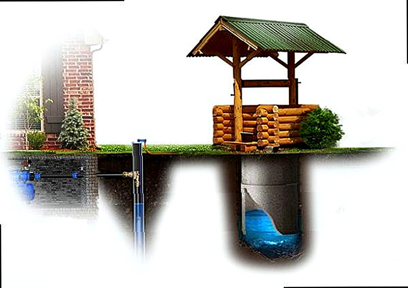 Что лучше колодец или скважина на дачном участке