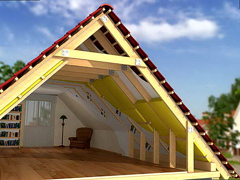 luchshij-uteplitel-dlja-kryshi-mansardy