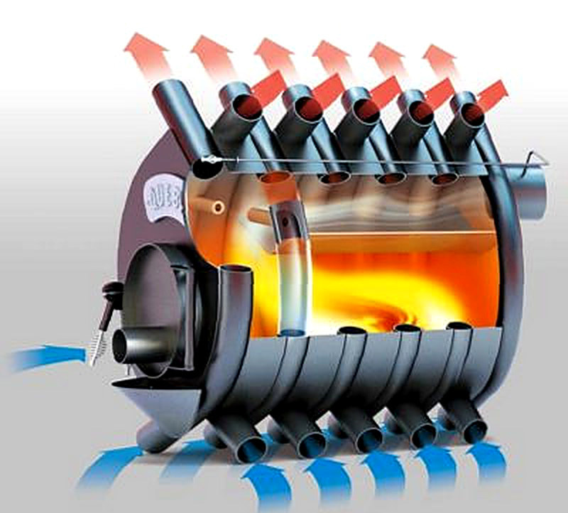 Печь Булерьян