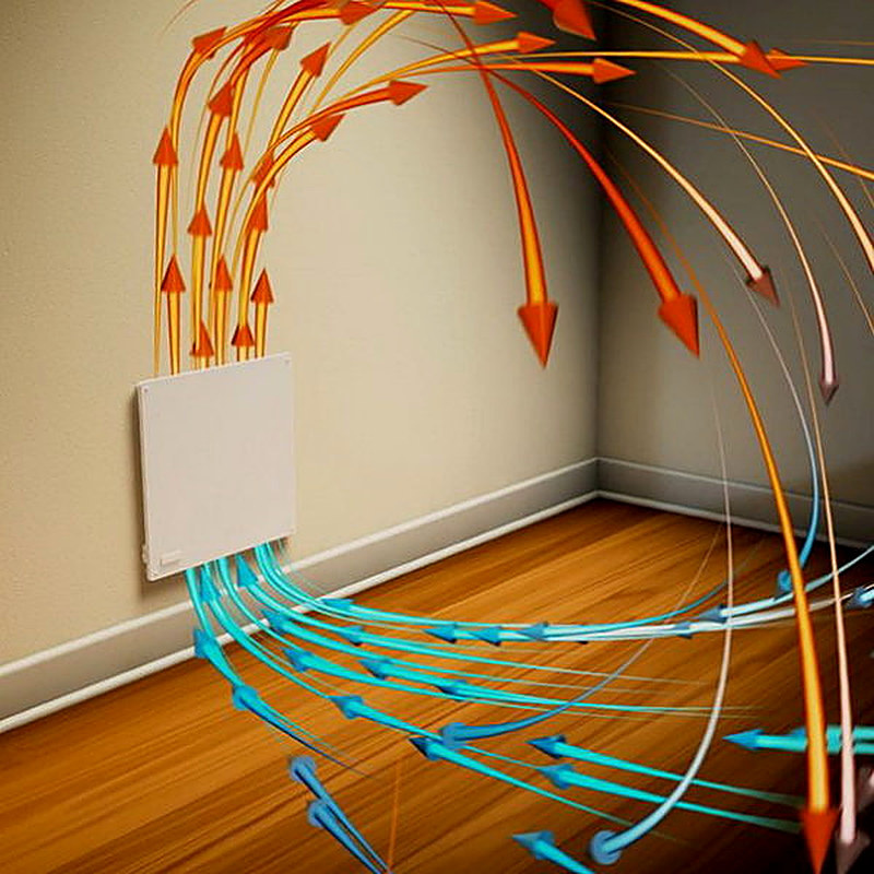 Настенные обогреватели для дома энергосберегающие инфракрасные цена