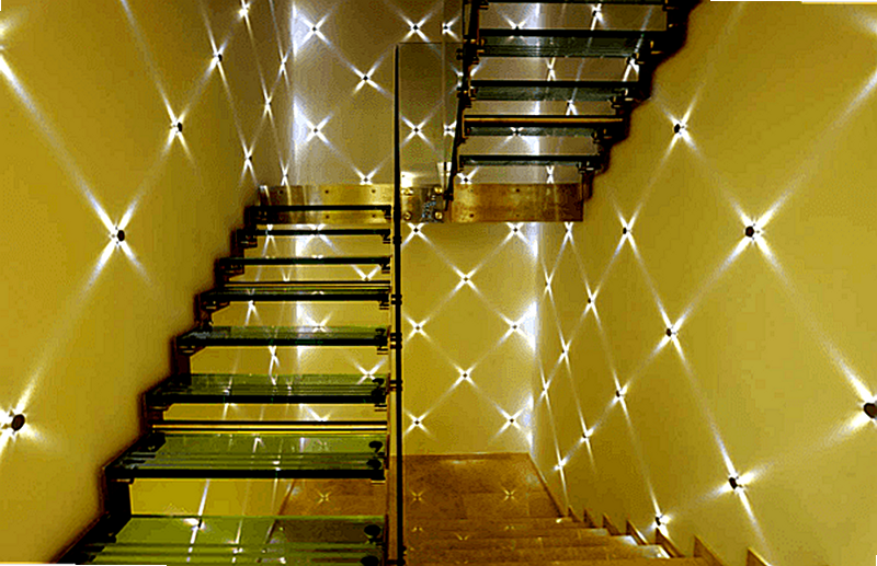 Настенные светильники светодиодные для внутреннего освещения