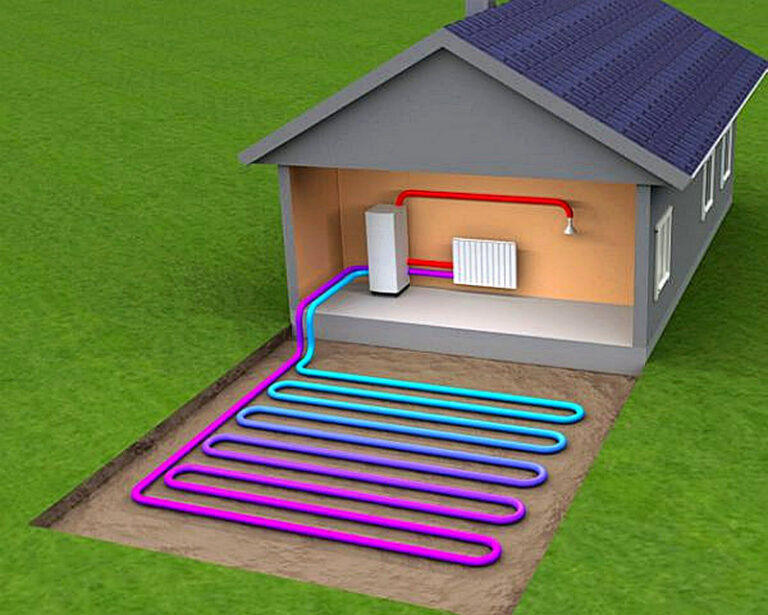 Альтернативные источники энергии для частного дома своими руками