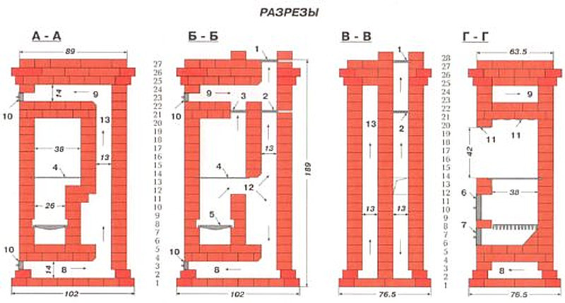 Кладка печи голландка своими руками